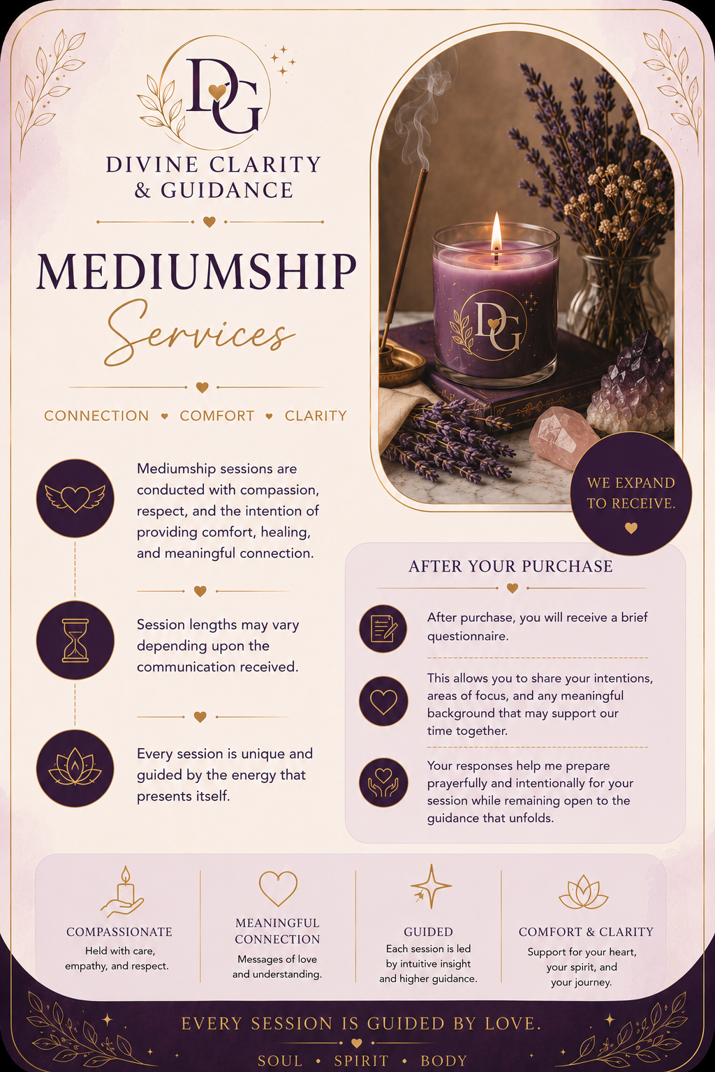 Mediumship Session